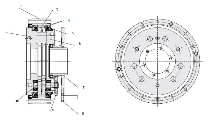 RV -C  constructure